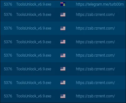 any.run network log showing ToolsUnlock_v6.9.exe requesting telegram.me/turb00m then repeatedly zab.rzrrent.com
